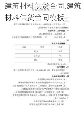 建筑材料供货合同,建筑材料供货合同模板-第1张图片-星梦范文网