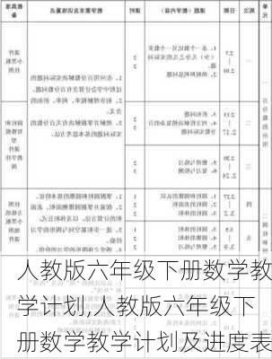 人教版六年级下册数学教学计划,人教版六年级下册数学教学计划及进度表-第3张图片-星梦范文网