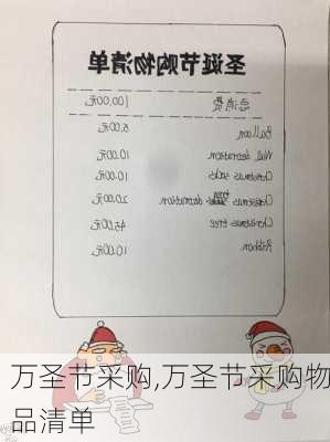 万圣节采购,万圣节采购物品清单