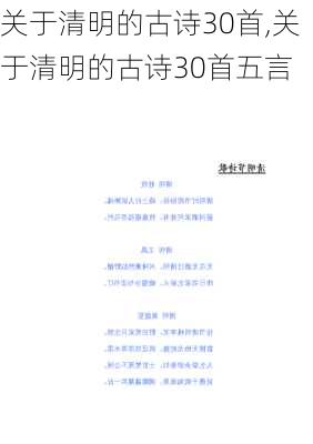 关于清明的古诗30首,关于清明的古诗30首五言-第1张图片-星梦范文网