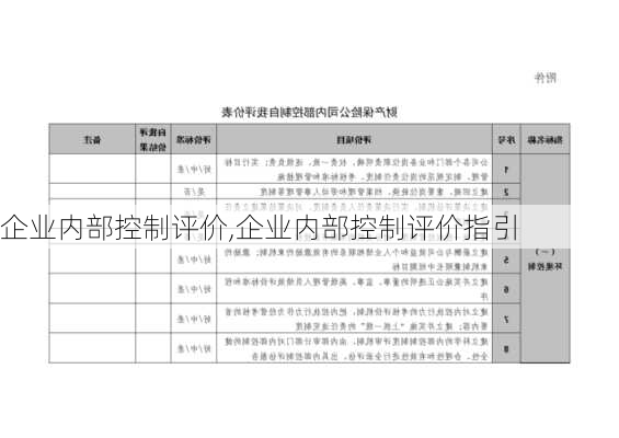 企业内部控制评价,企业内部控制评价指引-第2张图片-星梦范文网