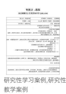 研究性学习案例,研究性教学案例-第2张图片-星梦范文网