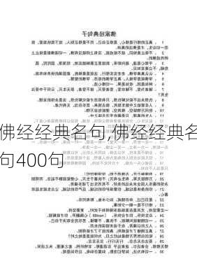 佛经经典名句,佛经经典名句400句-第2张图片-星梦范文网