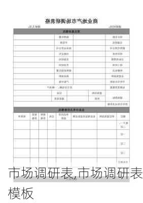 市场调研表,市场调研表模板-第1张图片-星梦范文网