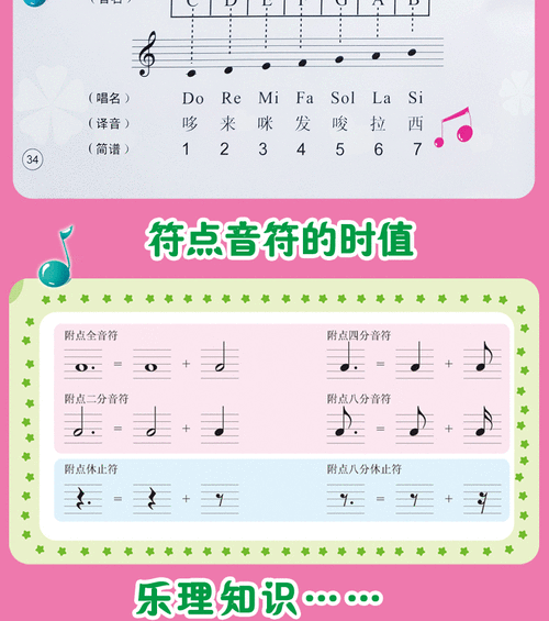 学习音乐,零基础学音乐怎么学