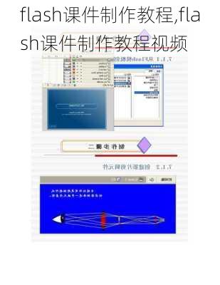 flash课件制作教程,flash课件制作教程视频-第3张图片-星梦范文网