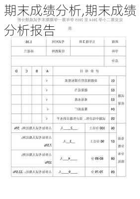 期末成绩分析,期末成绩分析报告-第2张图片-星梦范文网