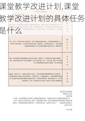 课堂教学改进计划,课堂教学改进计划的具体任务是什么