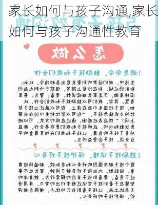 家长如何与孩子沟通,家长如何与孩子沟通性教育-第2张图片-星梦范文网