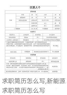 求职简历怎么写,新能源求职简历怎么写