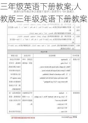 三年级英语下册教案,人教版三年级英语下册教案-第1张图片-星梦范文网