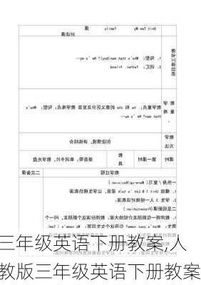 三年级英语下册教案,人教版三年级英语下册教案-第3张图片-星梦范文网