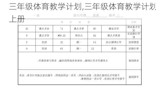 三年级体育教学计划,三年级体育教学计划上册-第2张图片-星梦范文网