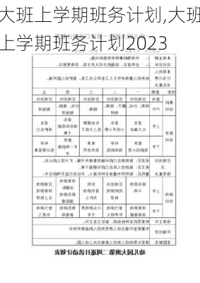 大班上学期班务计划,大班上学期班务计划2023-第2张图片-星梦范文网