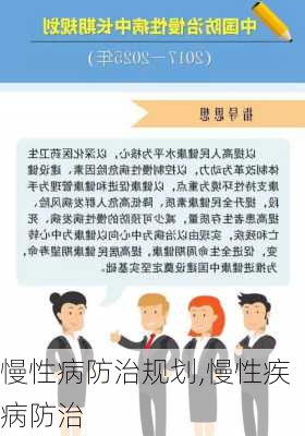 慢性病防治规划,慢性疾病防治