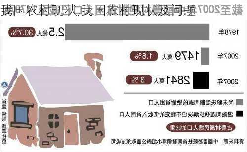 我国农村现状,我国农村现状及问题-第3张图片-星梦范文网