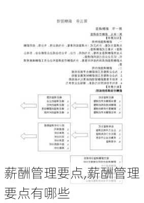 薪酬管理要点,薪酬管理要点有哪些-第2张图片-星梦范文网