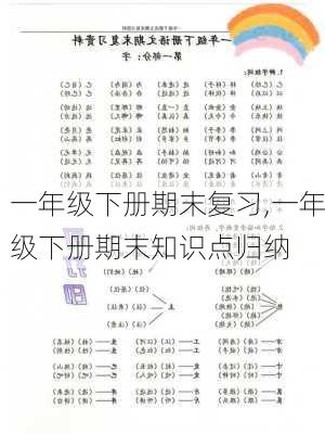 一年级下册期末复习,一年级下册期末知识点归纳-第2张图片-星梦范文网