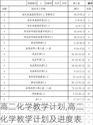 高二化学教学计划,高二化学教学计划及进度表-第2张图片-星梦范文网