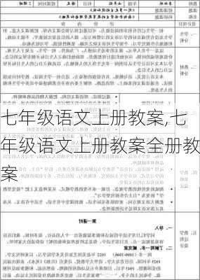 七年级语文上册教案,七年级语文上册教案全册教案