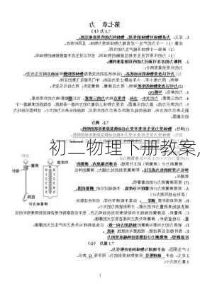 初二物理下册教案,-第1张图片-星梦范文网