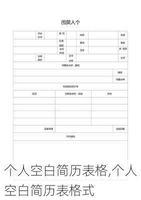 个人空白简历表格,个人空白简历表格式-第1张图片-星梦范文网