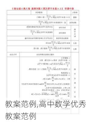 教案范例,高中数学优秀教案范例-第1张图片-星梦范文网