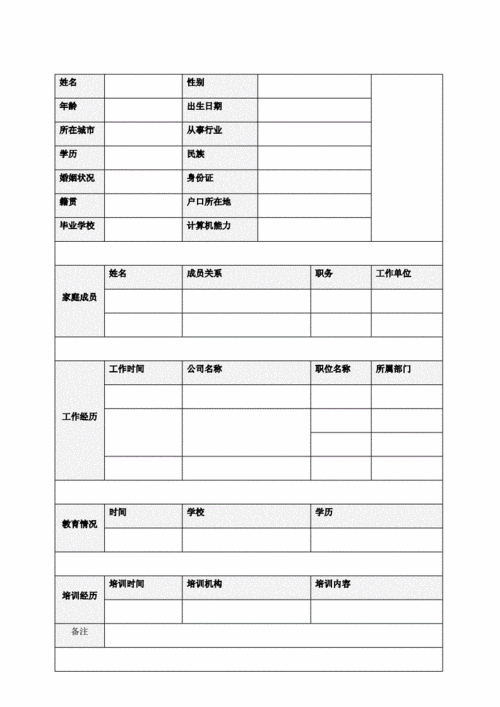 应聘简历模板,应聘简历模板免费-第2张图片-星梦范文网