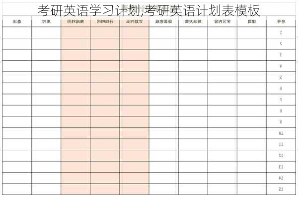 考研英语学习计划,考研英语计划表模板-第3张图片-星梦范文网