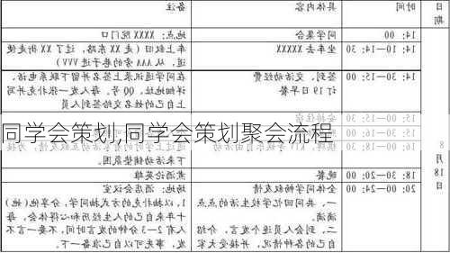 同学会策划,同学会策划聚会流程-第3张图片-星梦范文网