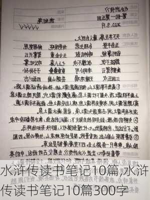 水浒传读书笔记10篇,水浒传读书笔记10篇300字-第2张图片-星梦范文网