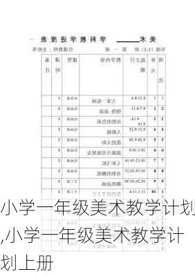 小学一年级美术教学计划,小学一年级美术教学计划上册-第1张图片-星梦范文网