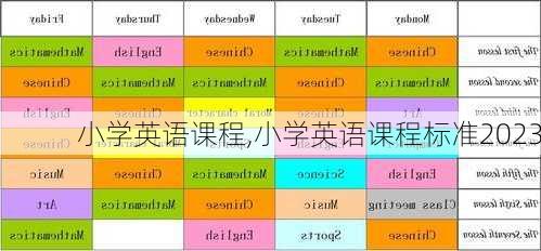 小学英语课程,小学英语课程标准2023-第2张图片-星梦范文网