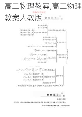 高二物理教案,高二物理教案人教版-第2张图片-星梦范文网