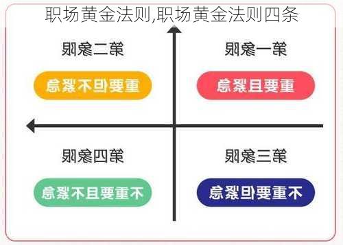 职场黄金法则,职场黄金法则四条-第2张图片-星梦范文网