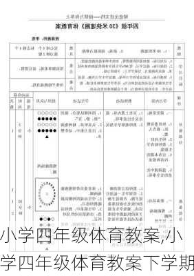 小学四年级体育教案,小学四年级体育教案下学期