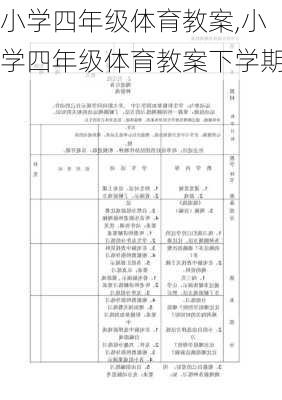 小学四年级体育教案,小学四年级体育教案下学期-第2张图片-星梦范文网