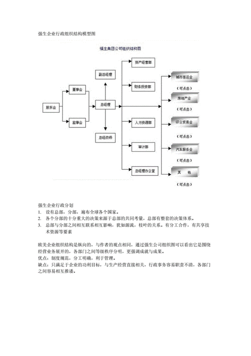 企业行政管理,企业行政管理六大模块-第2张图片-星梦范文网