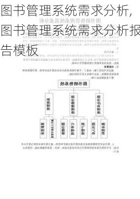 图书管理系统需求分析,图书管理系统需求分析报告模板-第1张图片-星梦范文网