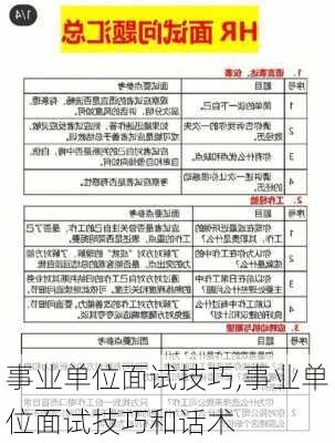 事业单位面试技巧,事业单位面试技巧和话术-第3张图片-星梦范文网