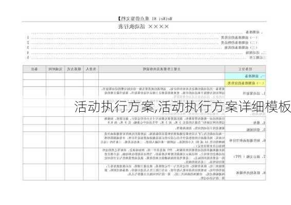 活动执行方案,活动执行方案详细模板-第1张图片-星梦范文网