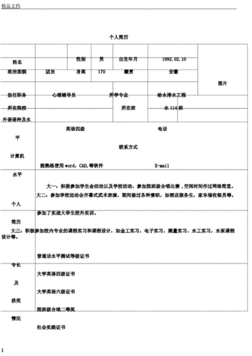 个人简介模板,个人简介模板电子版免费-第1张图片-星梦范文网