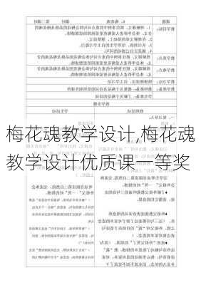 梅花魂教学设计,梅花魂教学设计优质课一等奖