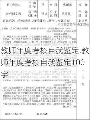 教师年度考核自我鉴定,教师年度考核自我鉴定100字-第2张图片-星梦范文网