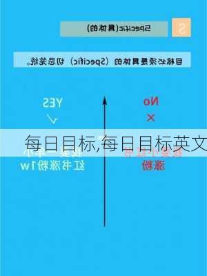 每日目标,每日目标英文-第3张图片-星梦范文网