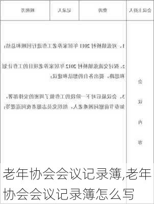 老年协会会议记录簿,老年协会会议记录簿怎么写-第1张图片-星梦范文网