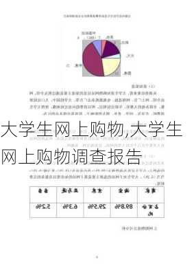 大学生网上购物,大学生网上购物调查报告-第2张图片-星梦范文网