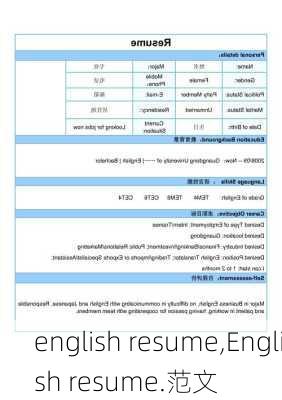 english resume,English resume.范文