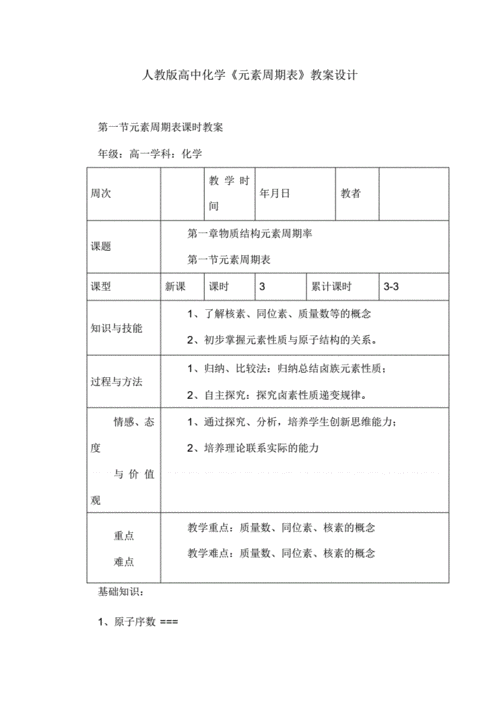 高中化学教案,高中化学教案模板范文-第3张图片-星梦范文网