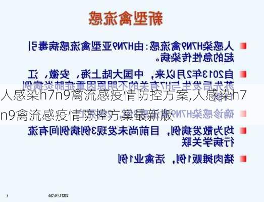 人感染h7n9禽流感疫情防控方案,人感染h7n9禽流感疫情防控方案最新版